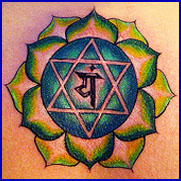 Anahata